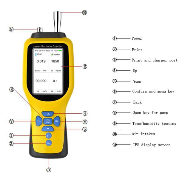 Máy dò khí metan có bơm lấy mẫu OC-1000