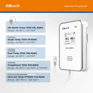 Nhiệt ẩm kế tự ghi Elitech RCW-360Pro 4G