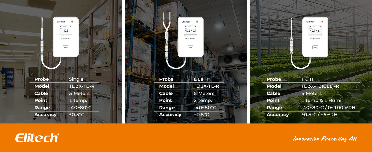 Thiết bị ghi nhiệt độ Elitech RCW-360Pro 4G